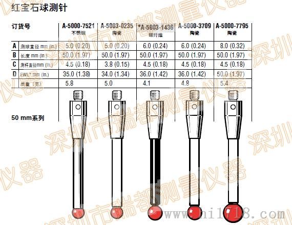 A-5000-9761 雷尼绍红宝石测针陶瓷测杆m4螺纹