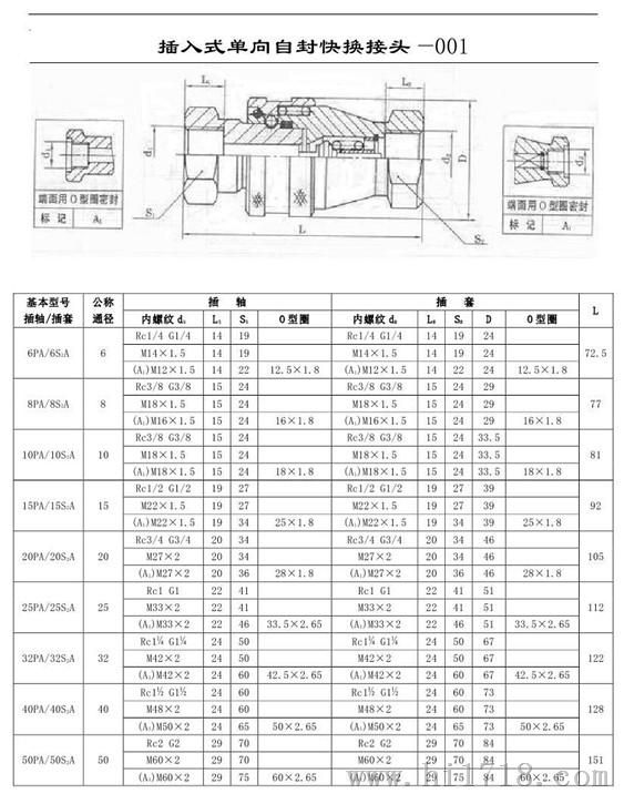 插入式快速接头