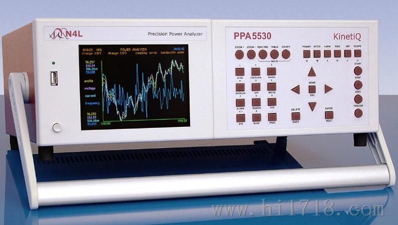 英国N4L牛顿  宽频功率分析仪PPA5510