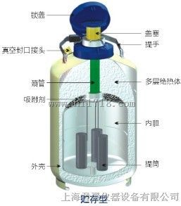 > 贮存型液氮罐(中) > 高清图片