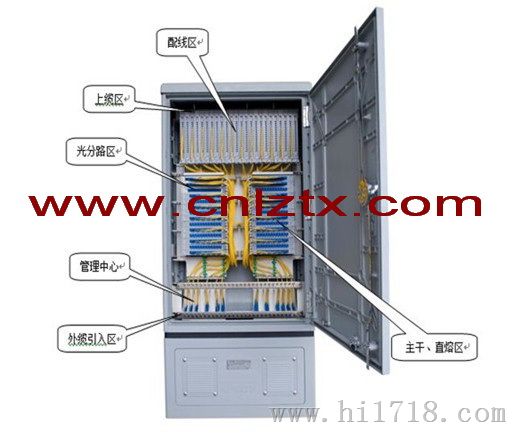 > 576芯无跳接交接箱,576芯ftth无跳接光交箱 > 高清图片