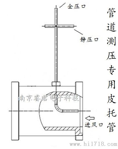 > 皮托管,皮托管流量计厂家 > 高清图片