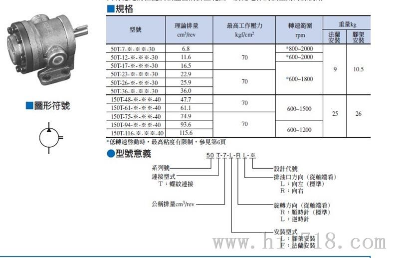 台湾YUKEN定量叶片泵50T-26-F-L-L-30