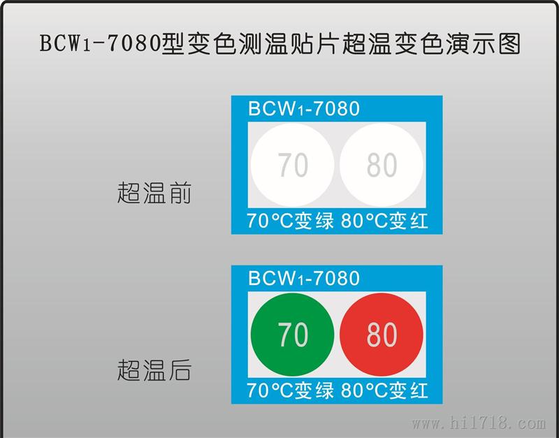 优质多点式BCW1-6070、BCW1-7080反光型变色测温贴片（测温纸）