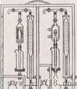 供应优质1907氢氧气体分析器  气体