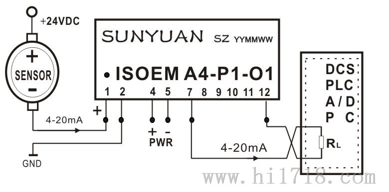 0-2.5V|0-5V|0-10V|0-20mA|4-20mA|0-75mV隔离放大器新应用方案