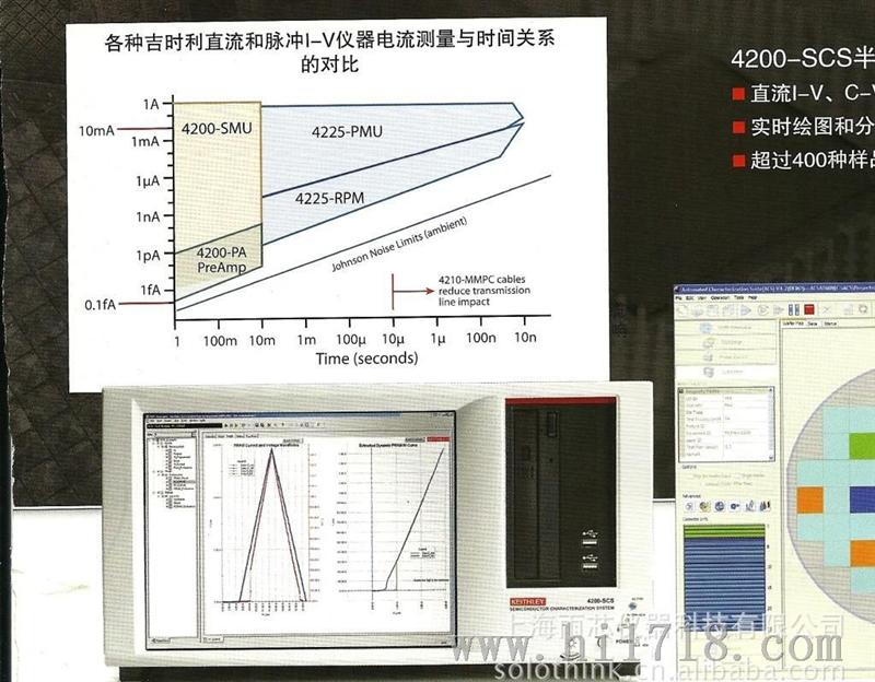 吉时利keithley4200-SCS半导体特性分析系统(