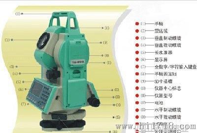 遂宁自贡乐山南充 现货供应 杰翰ts-800系列中文数字键全站仪