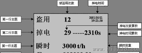 安徽天康集团厂价直销SWP-LCD-NL流量热能积算无纸记录仪
