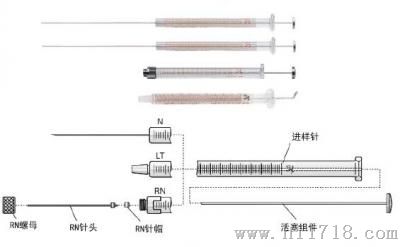 hamilton进样针型号选型