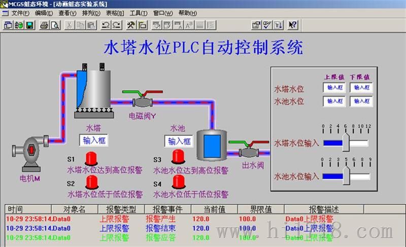 郑州PLC控制系统