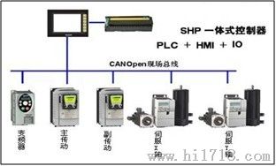 自动化控制系统，供应自动化电路控制柜制作