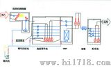 膜生物反应器（R）污水处理设备
