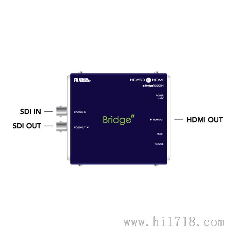 SDI转HDMI信号转换器Dial Forecast  Bridge 1000_SH,韩国