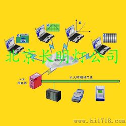 WSXN 网络型温湿度监控系统-北京网络型温湿度监控系统厂家价格