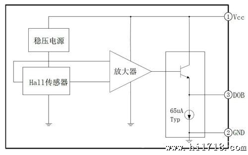 eg49 调速转把线性霍尔集成电路 芯片