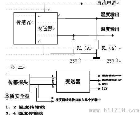 一体化温湿度传感器风道式