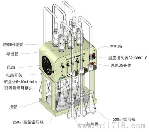 高氯废水COD测定仪，氯离子测定仪，测氯仪KDB-9013