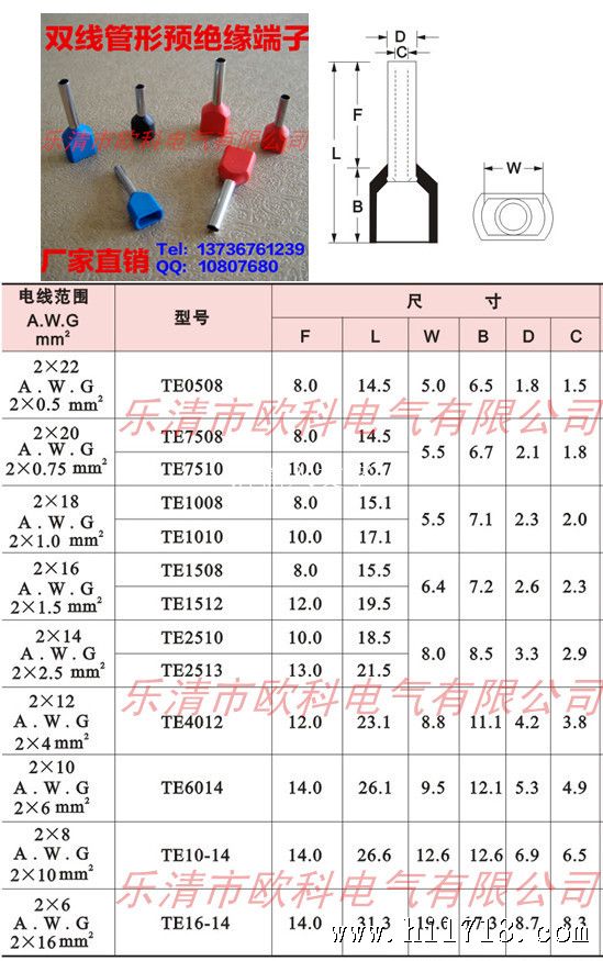 厂家直销te0508双线管形预绝缘端头铜接te管形e形管针