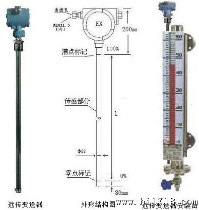 带远传装置磁翻柱液位计