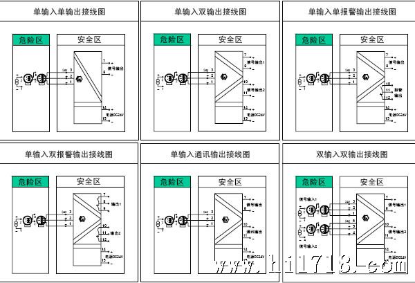 安全栅gdp_安全栅接线图(2)