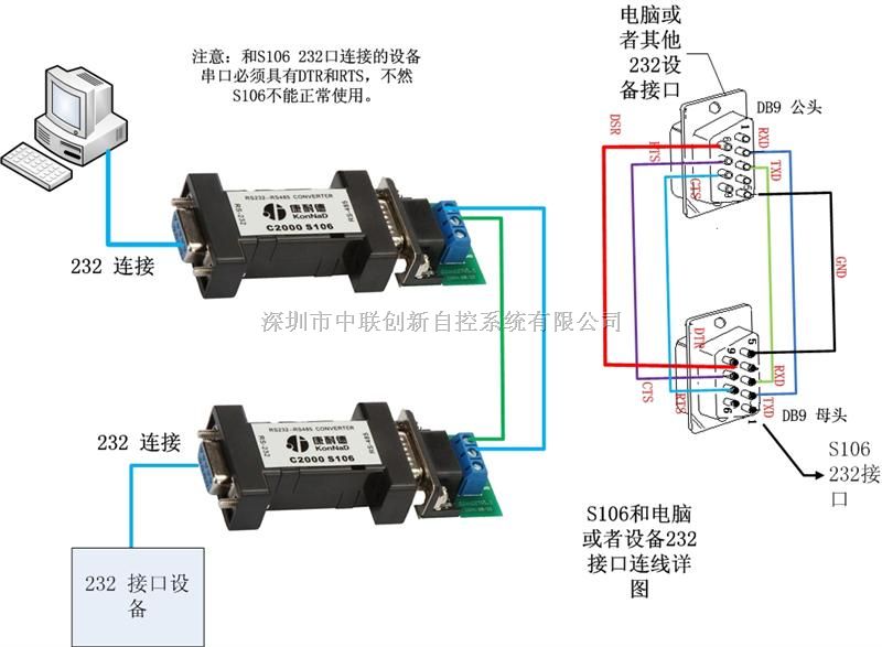 c2000 s106 无源型rs232转rs485 串口转换器