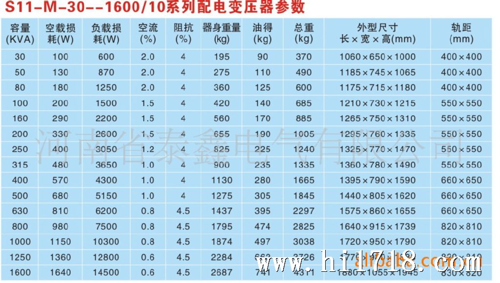 变压器参数表