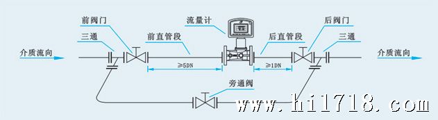 tds-100d 型智能旋进流量计