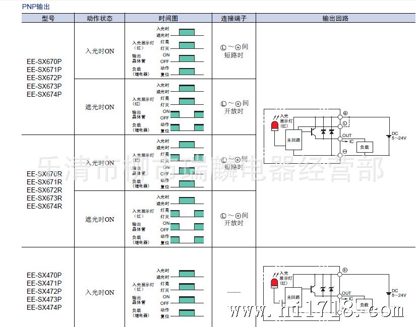 供应欧姆龙光电传感器ee1010r