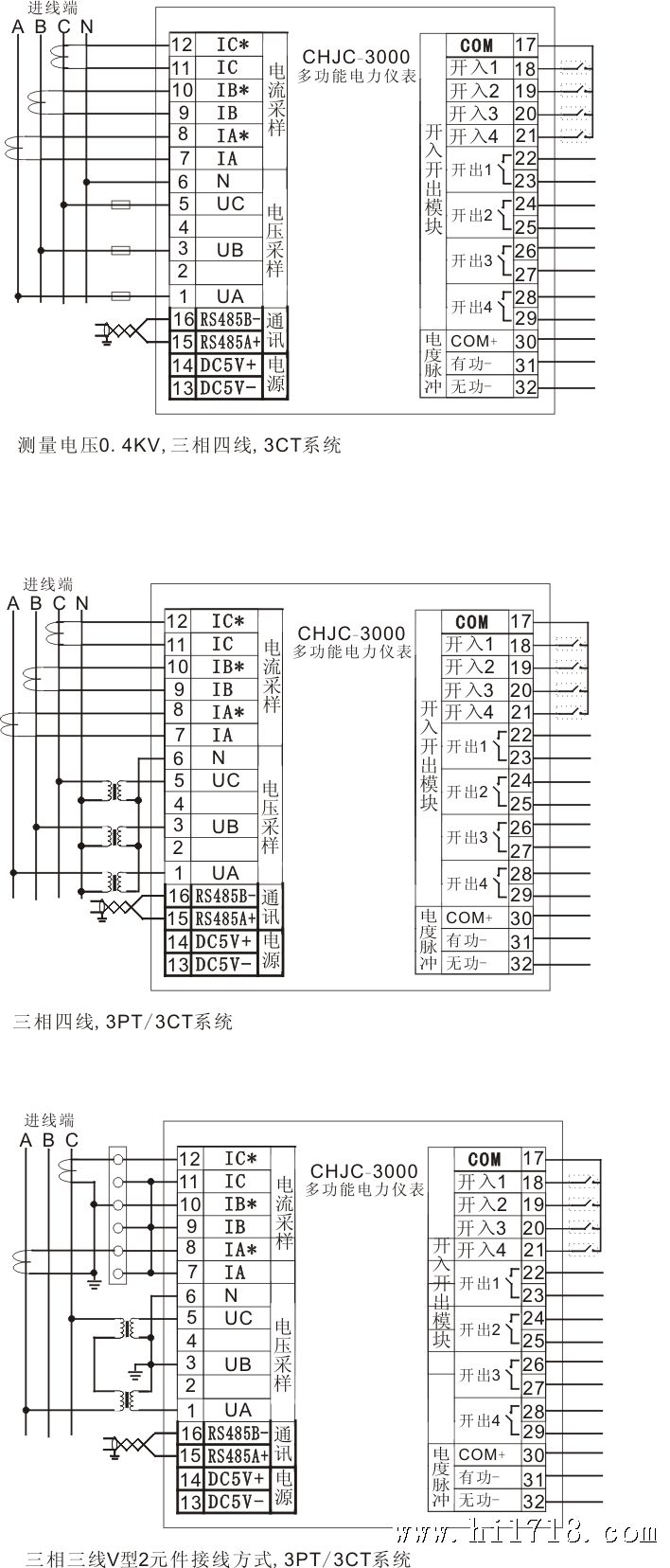 chjc-3000多功能电力仪表 智能网络仪表 数显表 电压表 电流表