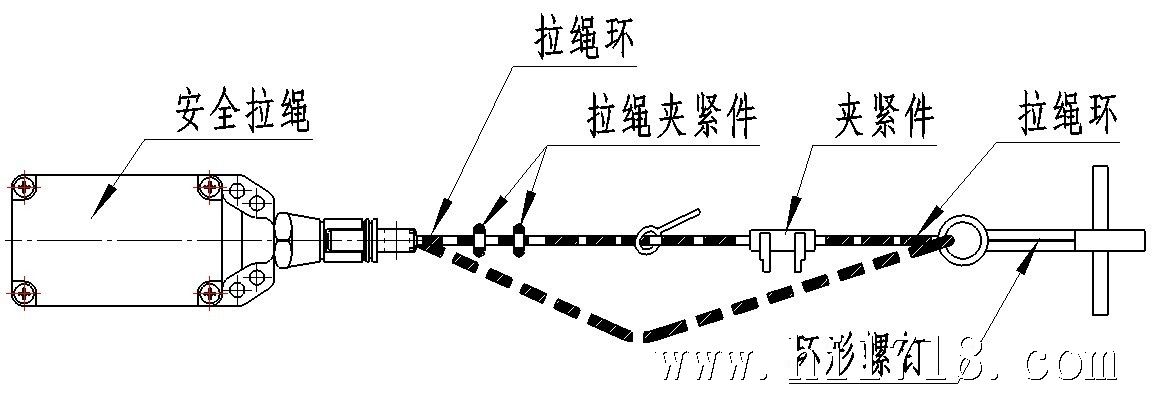 ls-lx-z安全拉线开关 自动复位