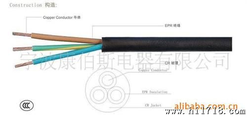 供应CCC国标橡胶线IEC 53 YZ橡胶电源线线材
