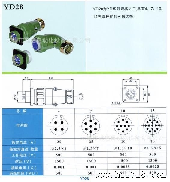 tp28芯-2a 航空插头