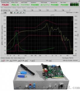 DAAS4PRO/3L电声测试仪