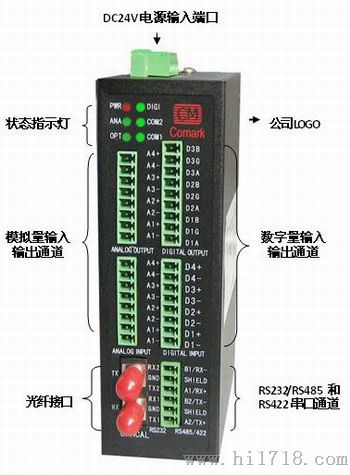 4-20mA模拟量光电转换器