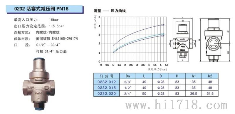 自来水减压阀