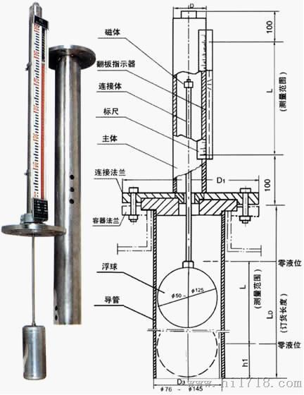 顶装式磁性浮子液位计/顶装式磁翻板液位计