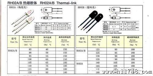 方形 5A-25A 85-150度 温度保险丝
