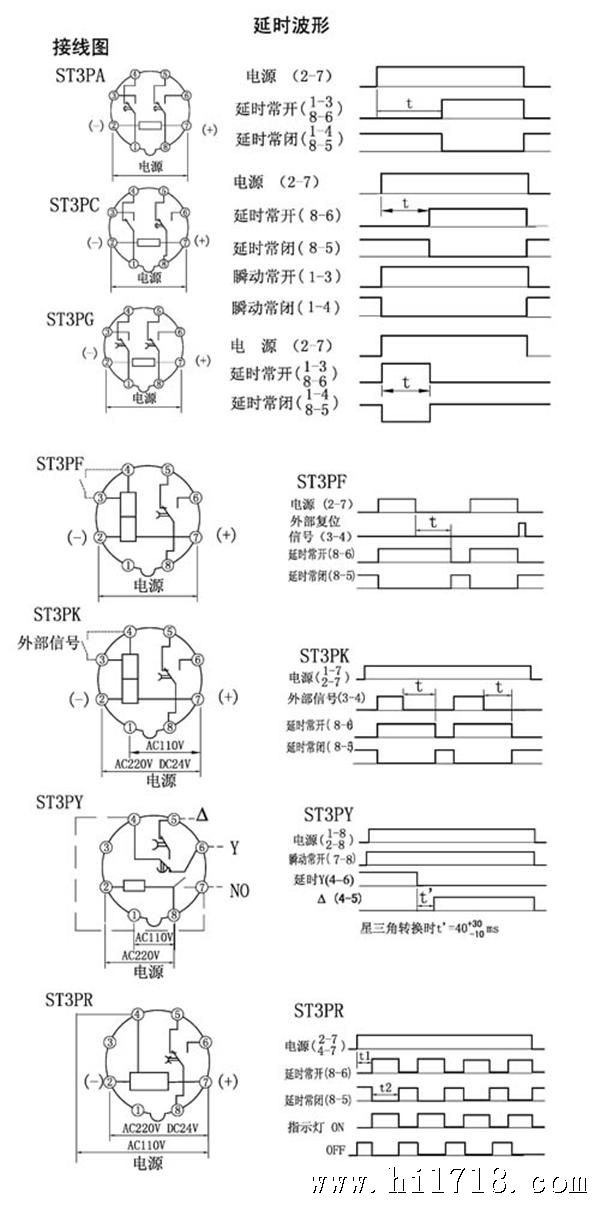 供应超级时间继电器 st3pc-a/b/c/d/e/f/g