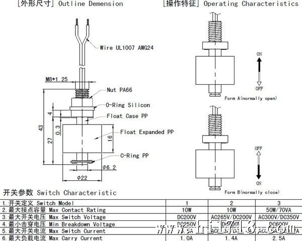 LS02微型浮球液位开关