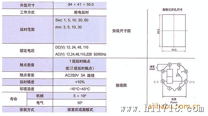 供应全新现货厂家直销断电延时时间继电器jsz3f 30m ac220v