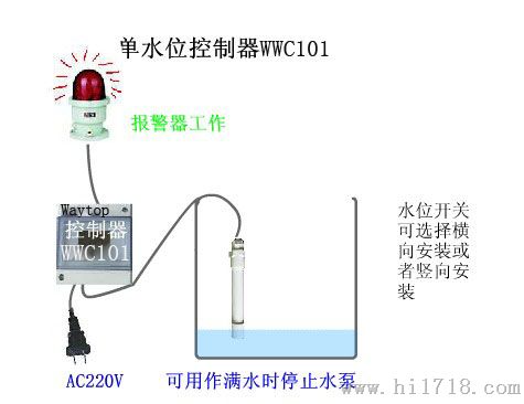 Way耐污耐水垢无触点水塔自动供水WWC/BZ101电容式液位检测电子式水位控制器