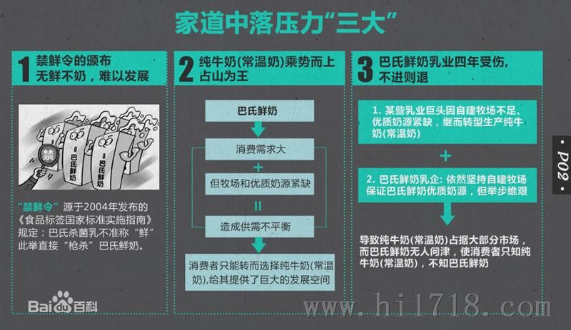 小型牛奶巴氏杀菌机,巴士牛奶杀菌机