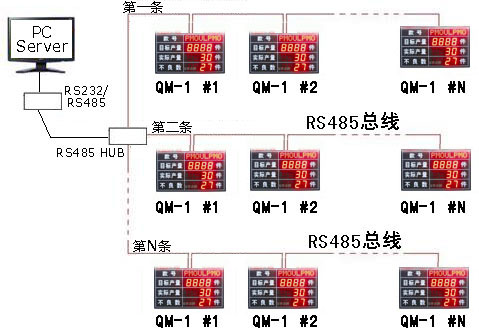 宁波华诺德科技有限公司