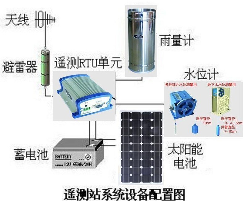 徐州市伟思水务科技有限公司