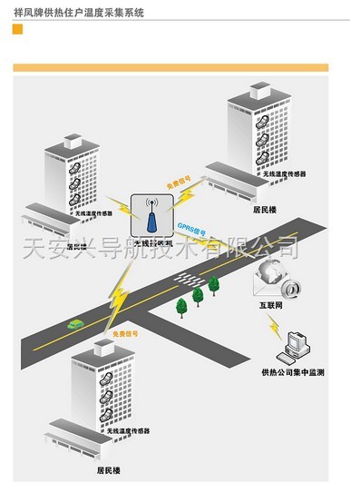 天津市天安兴技术有限公司