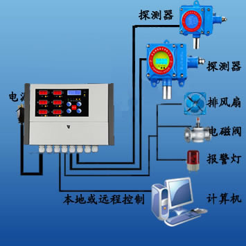 东营鹏远石油设备有限公司