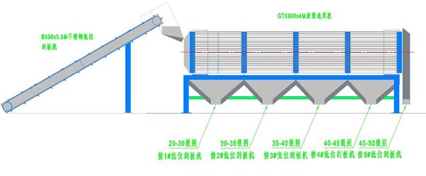 新乡市北方电机有限公司