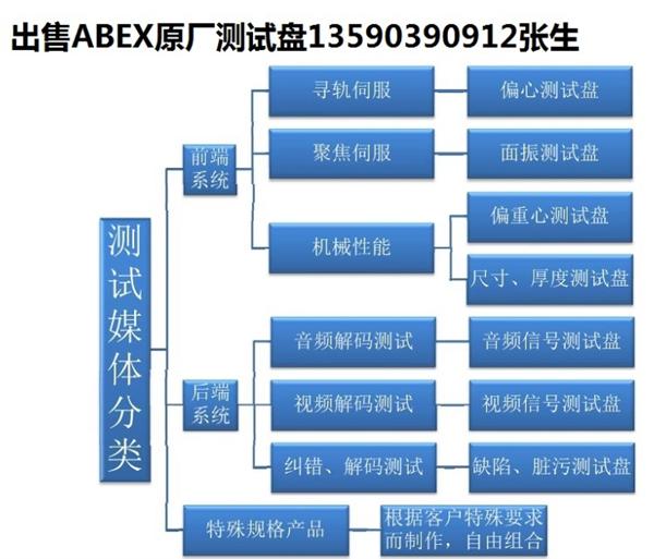 深圳市宝安区新安联益电子经营部