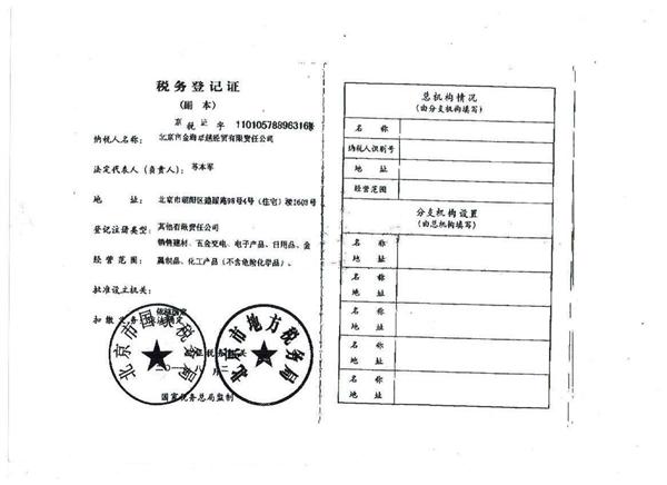 北京市金海卓越经贸有限公司ZQ